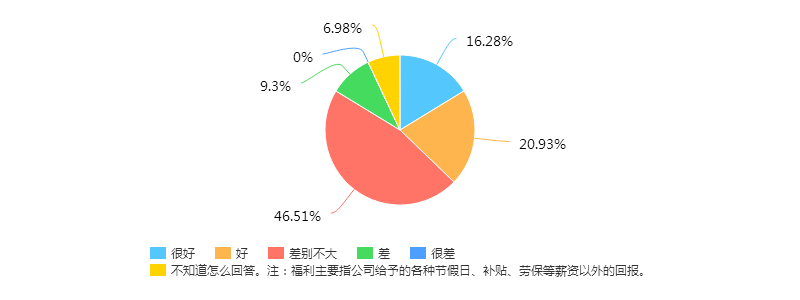 港澳免费资料大全