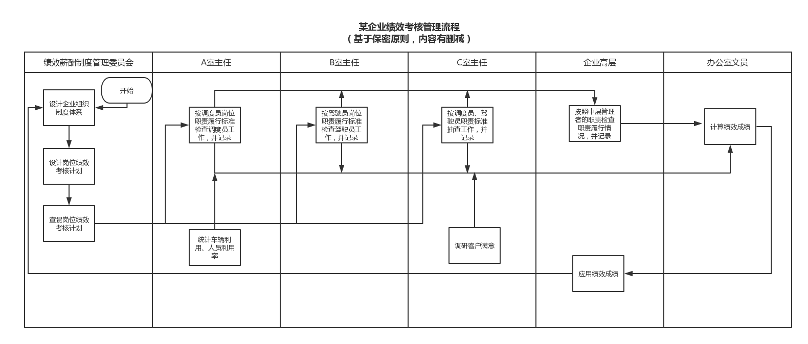 港澳免费资料大全