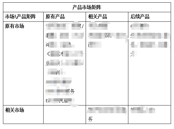 港澳免费资料大全