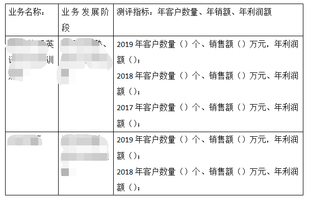 港澳免费资料大全