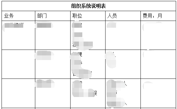 港澳免费资料大全