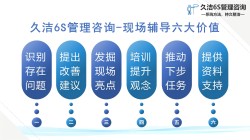 久洁6S管理咨询快速改善项目顺利结项