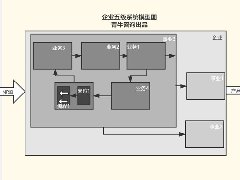 港澳免费资料大全在企业管理咨询技术上获得重大突破