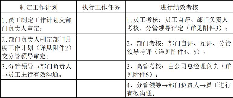 港澳免费资料大全