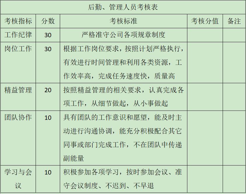 港澳免费资料大全