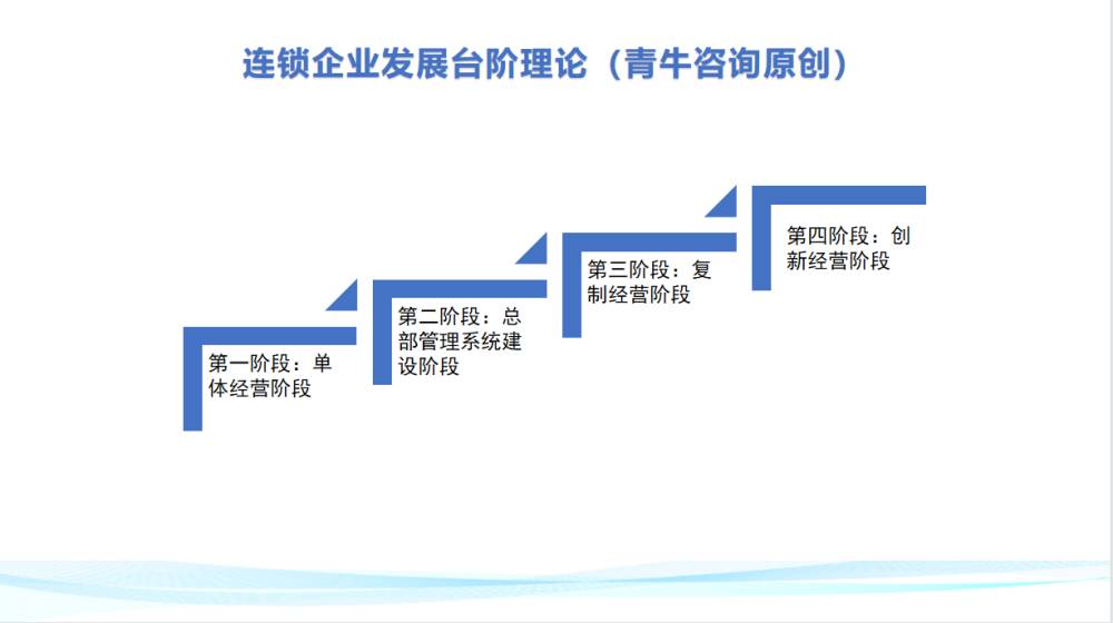 港澳免费资料大全