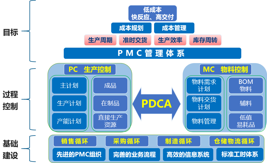 港澳免费资料大全