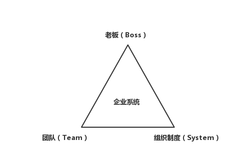 港澳免费资料大全