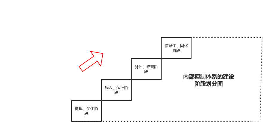 港澳免费资料大全